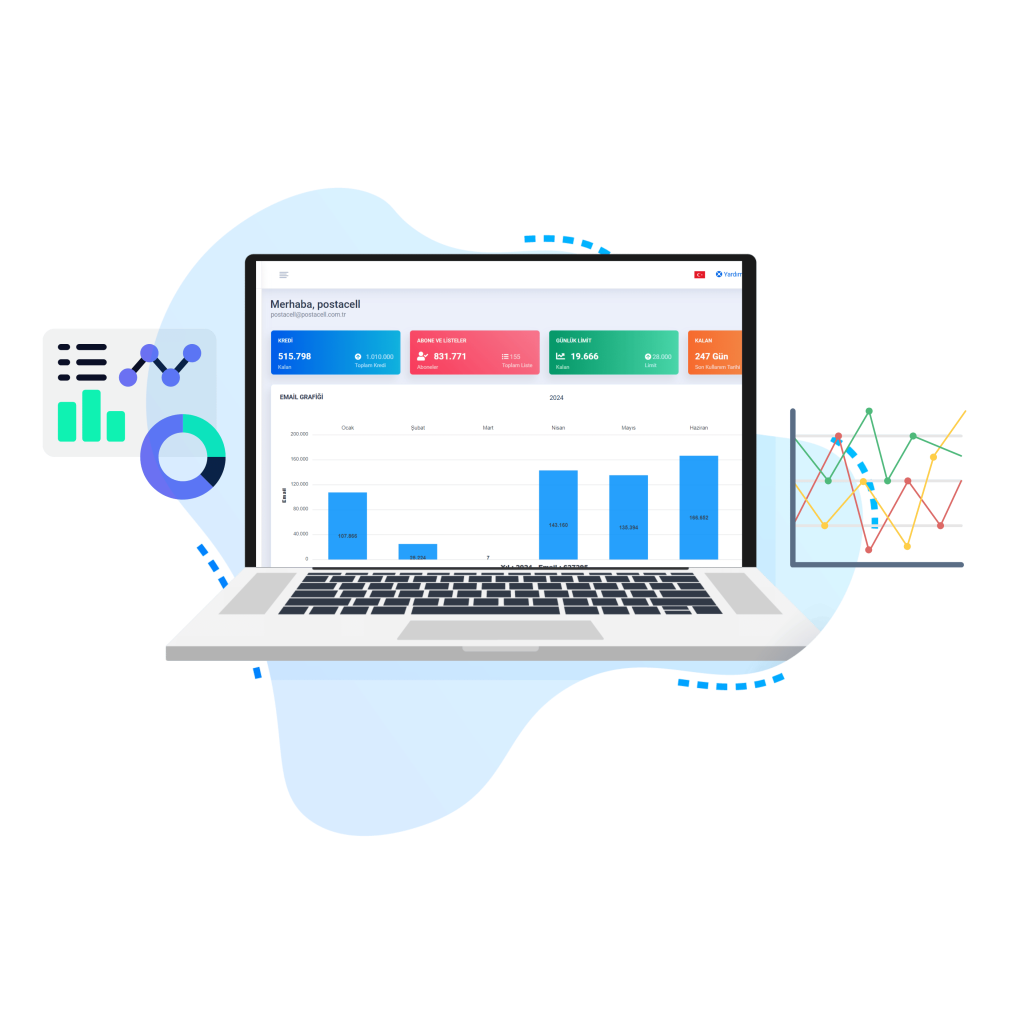 Transactional Email'lerin Avantajları