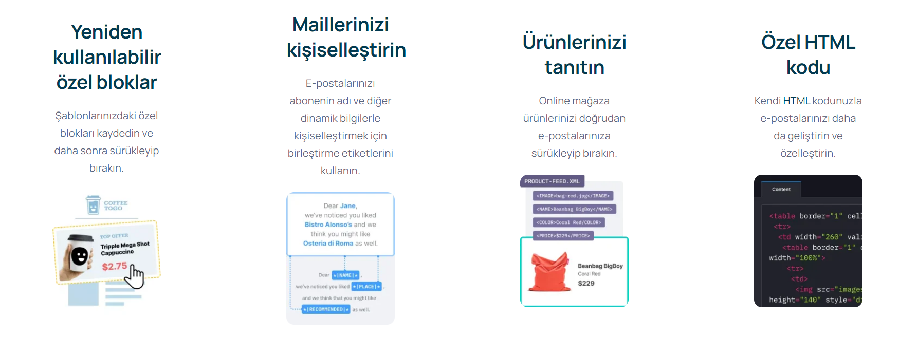 postacell panel özellikleri