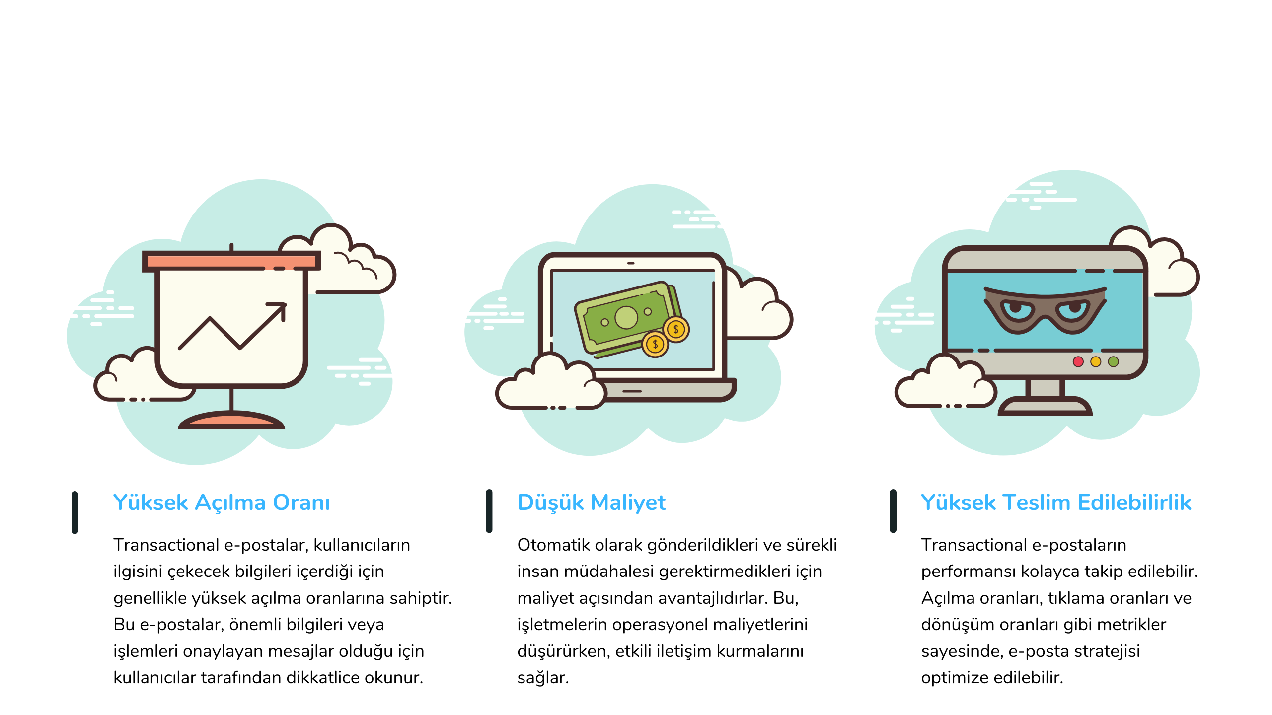 Transactional Email Nedir Özellikleri ve Avantajları